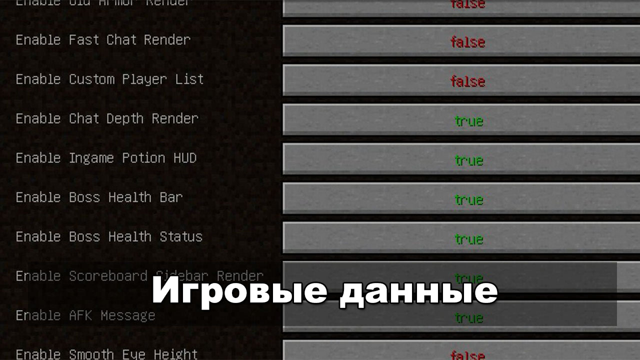 Мод на показ КПС для Майнкрафт на ПК Мод на показ КПС для Майнкрафт на ПК